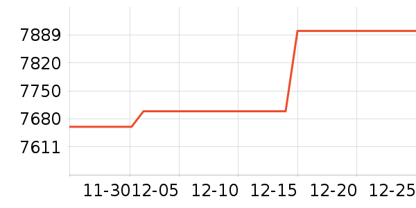 ƻ���ʼǱ�������ʷ�۸�