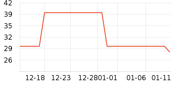 BOPRUIEY ���Ǳ���/������ʷ�۸�