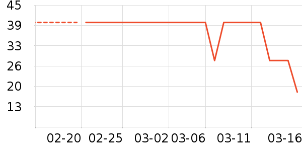 ʥũ������ʷ�۸�