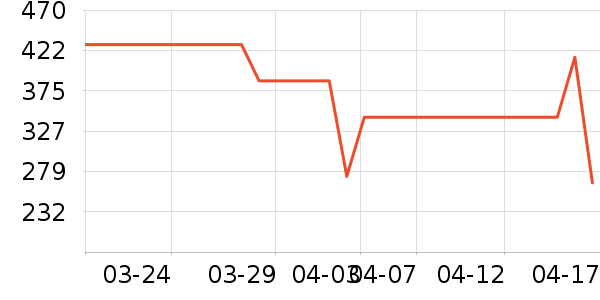 ������΢��¯��ʷ�۸�