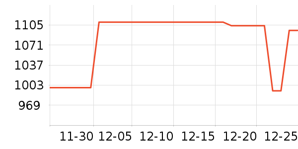 OPPO�ֻ���ʷ�۸�