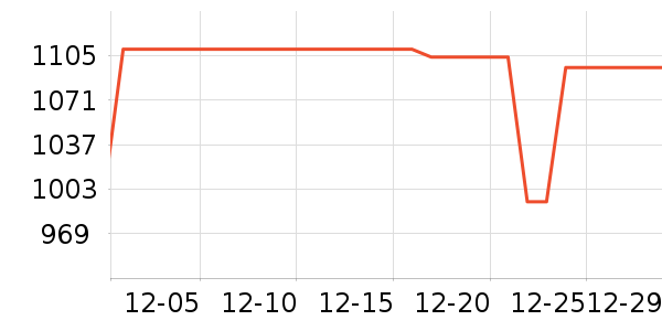 OPPO�ֻ���ʷ�۸�