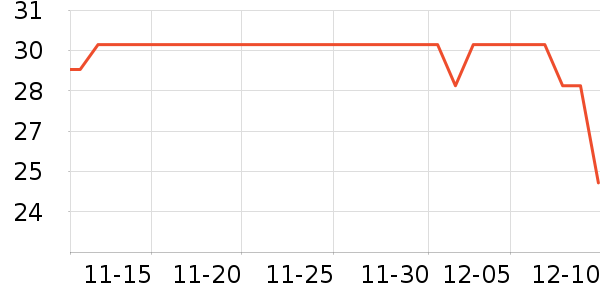 ŷ�浤��ԡ¶��ʷ�۸�