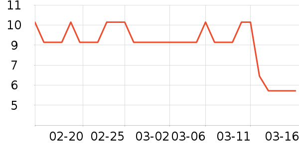 ά�ǿع�ҵƷ��ʷ�۸�