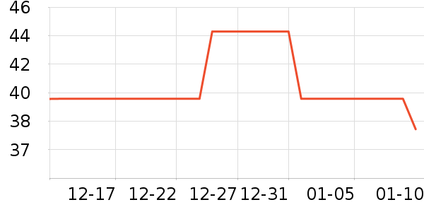 �����������̲�Ʒ��ʷ�۸�