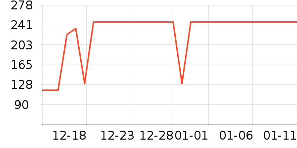 Դ��������/��ϯ��ʷ�۸�