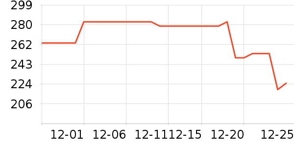 ��Ľ������ʿ�ڿ���ʷ�۸�