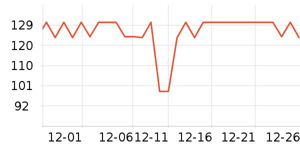 �ղ������º���ʷ�۸�