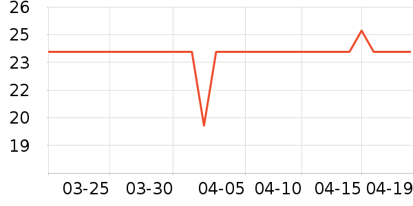 �����ֽ��ʷ�۸�