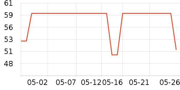 è�˶�ͯ���¿���ʷ�۸�