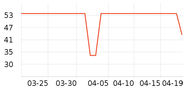 ����Ůʿ�ڿ���ʷ�۸�