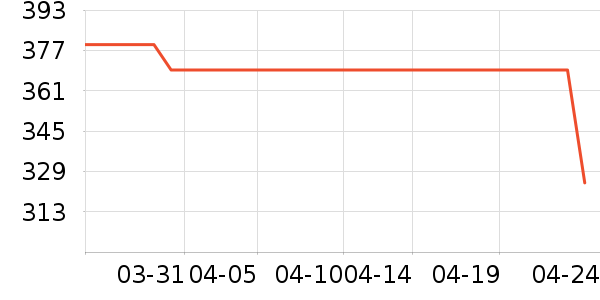 �����Ʊڻ���ʷ�۸�