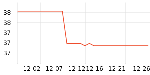 Ī�ֿ���/�̲���ʷ�۸�