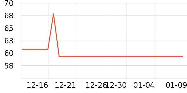 �ǿ����п���ʷ�۸�