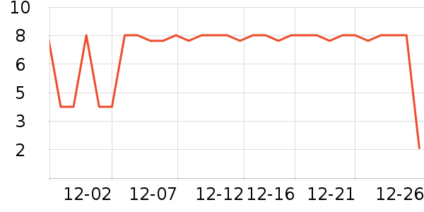 ����Ʒ�Ƴ��������ʷ�۸�