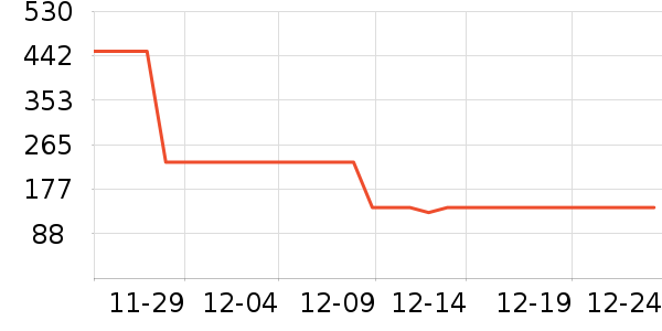 ӭ�ϳ�����/ӣ����ʷ�۸�