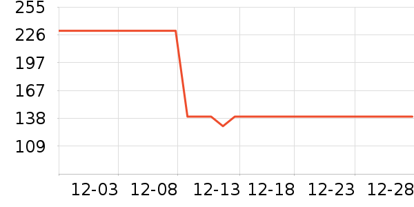 ӭ�ϳ�����/ӣ����ʷ�۸�