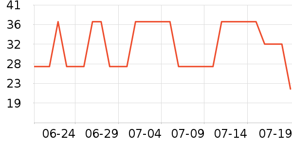 ��Դ�綯���������ʷ�۸�