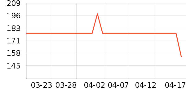 ѩ����ʦ����/����������ʷ�۸�