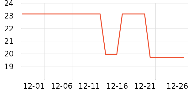 ������������ʷ�۸�