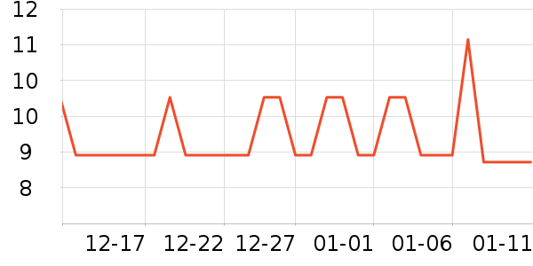 жױ��ʷ�۸�