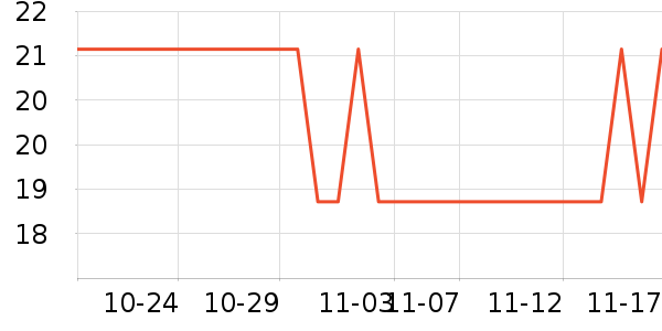 ����Ʒ�Ʋ����ʷ�۸�