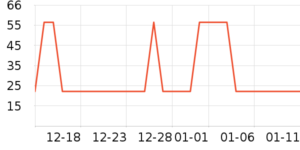 ʢ����»���/������ʷ�۸�