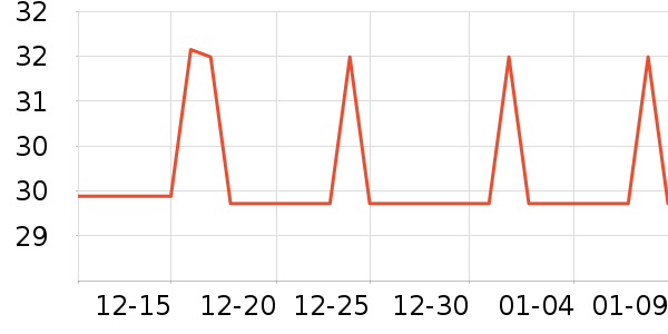 ��¶ϴ��Һ��ʷ�۸�