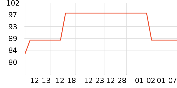 �����ֻ���ʷ�۸�