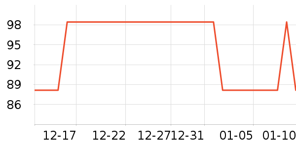 �����ֻ���ʷ�۸�