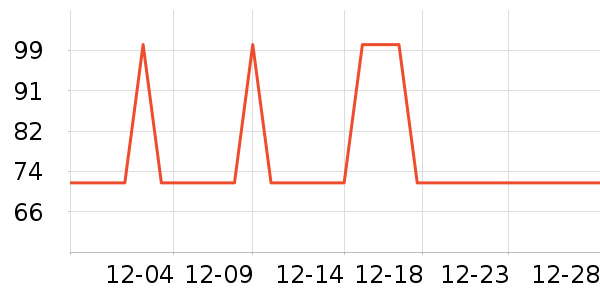 Dickies�ۿ˶�ͯ����/������ʷ�۸�