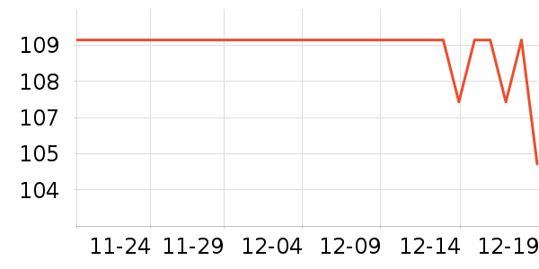 �������沿������ʷ�۸�