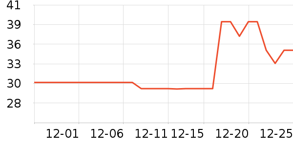 ¤����������ʷ�۸�