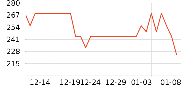 ��ҹ���������ʷ�۸�