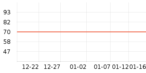 ˯��/�Ҿӷ���װ��ʷ�۸�