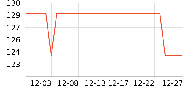 �����װ��ʷ�۸�