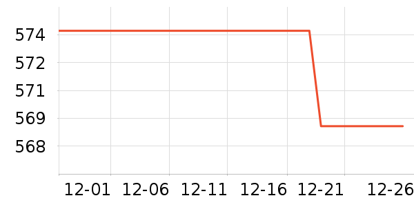 �¿�˹������ʷ�۸�