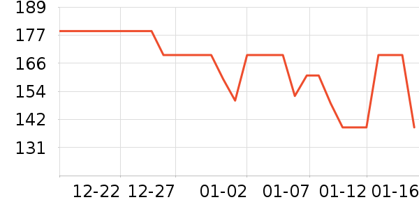 ��³�ɻ�ľ��ľ/ƴ����ʷ�۸�