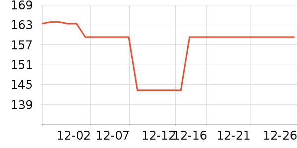 ̽����Ұ�ʹ�����ʷ�۸�