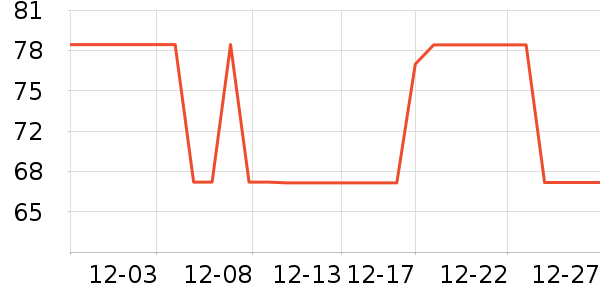 �ֻ���Ĥ ��ʷ�۸�