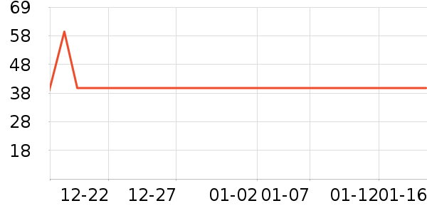 ��������������ʷ�۸�