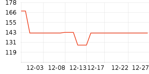 ������ˢ��ʷ�۸�