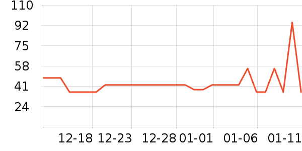 ÿ�������������ʷ�۸�