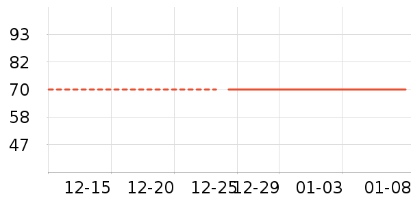 ��ʨ��ͯ����/������ʷ�۸�