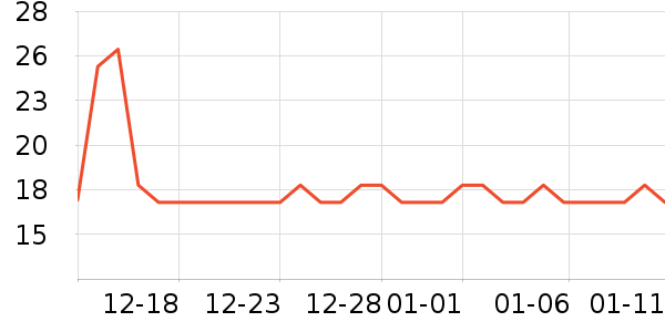 �������Ʒ��ʷ�۸�