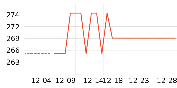 ��;ɭ������ʷ�۸�