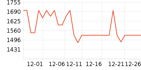 ����ȡů����ʷ�۸�