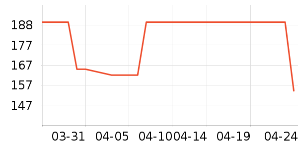 ��˹�۷�/ɢ����ʷ�۸�