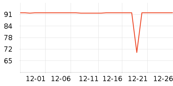 ��ţţ��/��Ʒ��ʷ�۸�