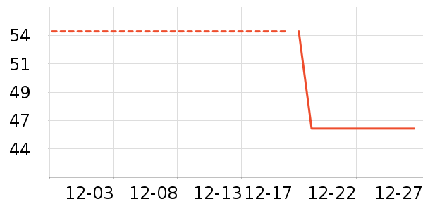 ����;����������ʷ�۸�